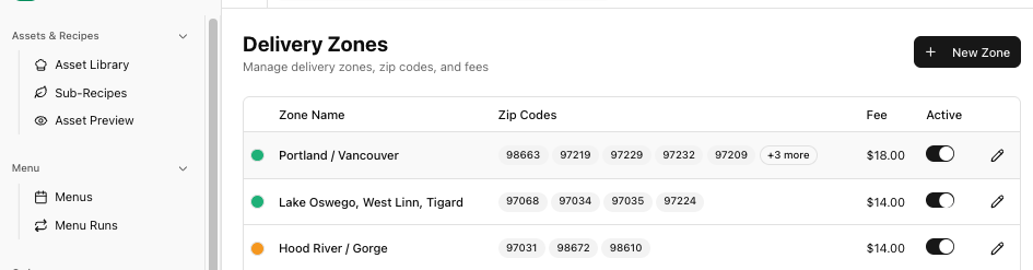 KitchenStack delivery zones — zip codes and fees
